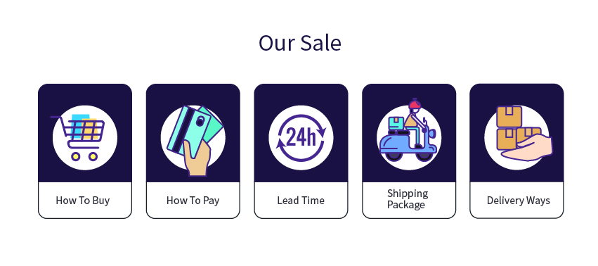 Sales
